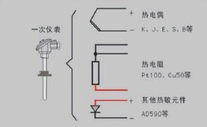 热电偶接线图